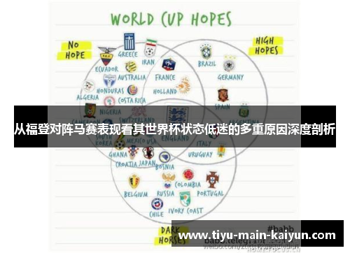 从福登对阵马赛表现看其世界杯状态低迷的多重原因深度剖析