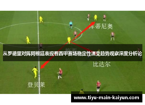 从罗德里对阵阿根廷表现看西甲赛场稳定性演变趋势观察深度分析论