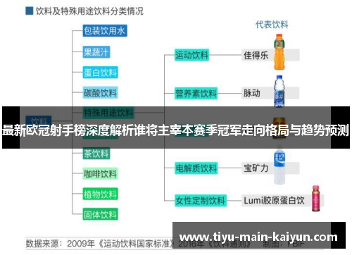 最新欧冠射手榜深度解析谁将主宰本赛季冠军走向格局与趋势预测