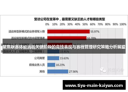 聚焦联赛体能消耗关键阶段的竞技表现与赛程管理研究策略分析展望