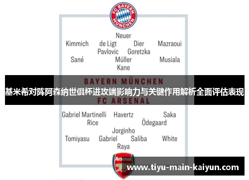 基米希对阵阿森纳世俱杯进攻端影响力与关键作用解析全面评估表现