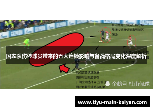 国家队伤停球员带来的五大连锁影响与备战格局变化深度解析