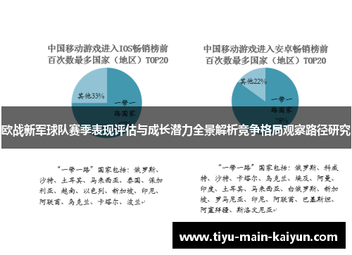 欧战新军球队赛季表现评估与成长潜力全景解析竞争格局观察路径研究 欧战新军球队赛季表现评估与成长潜力全景解析竞争格局观察路径研究